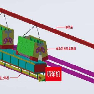 礦山智能化建設(shè)專欄一單軌吊自動上料項(xiàng)目